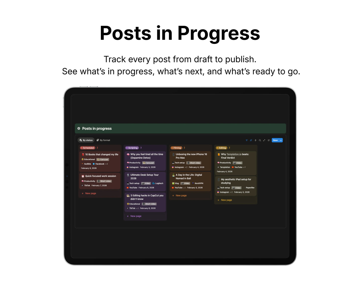 Screen displaying a dashboard titled 'Posts in Progress' with various posts listed.