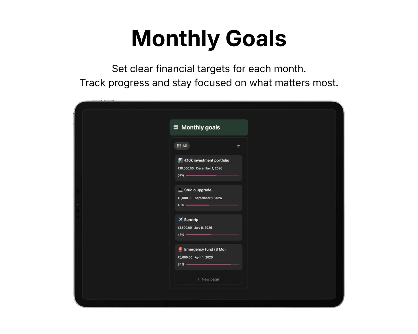 Screen displaying monthly financial goals with a tablet interface.