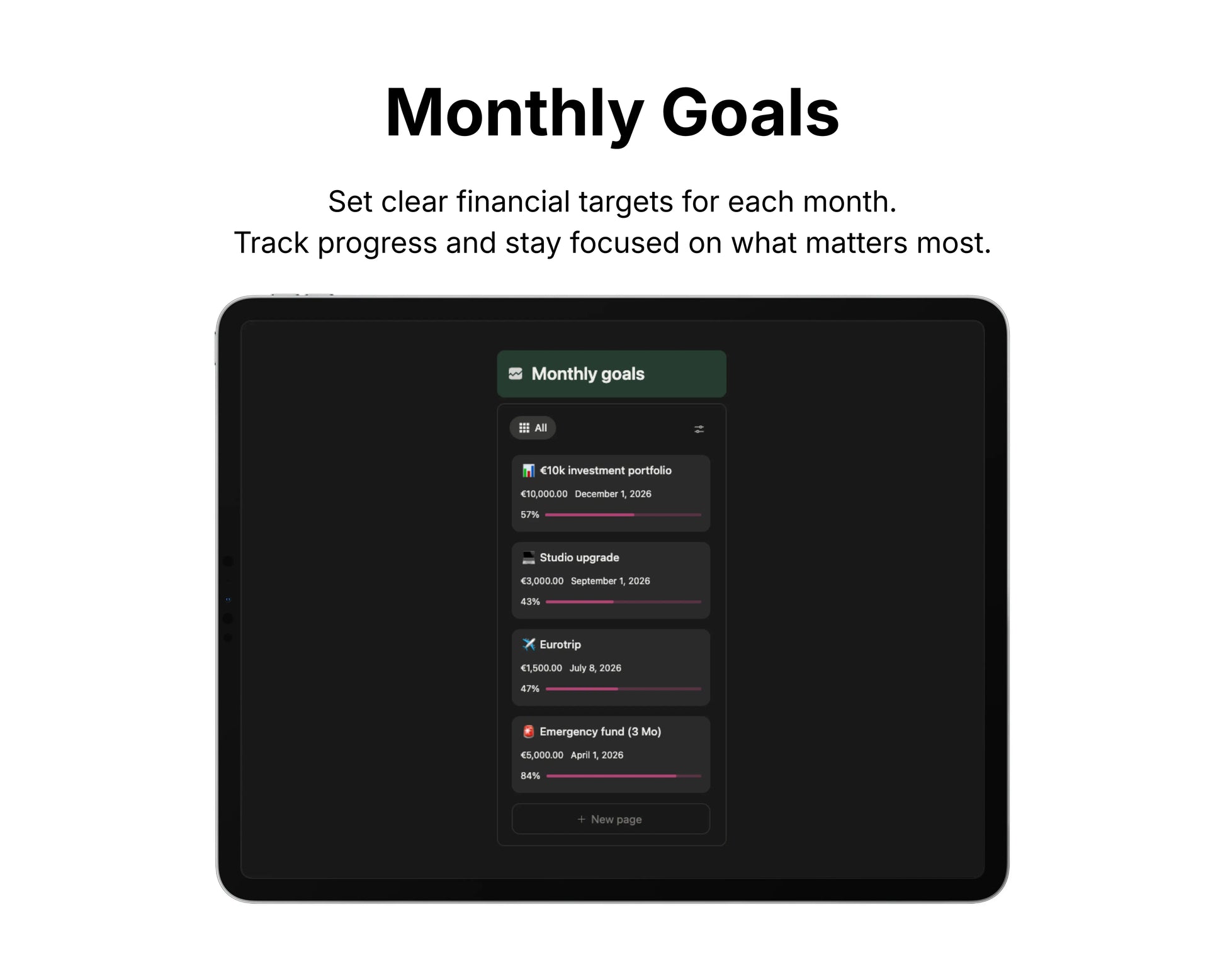 Screen displaying monthly financial goals with a tablet interface.