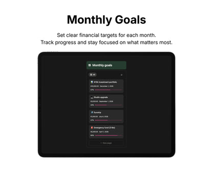 Screen displaying monthly financial goals with a tablet interface.
