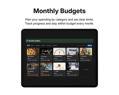 Digital tablet displaying a monthly budgeting app with various categories.