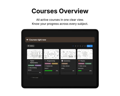 Courses overview interface on a tablet screen with course categories displayed.