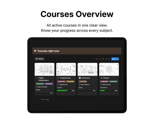 Courses overview interface on a tablet screen with course categories displayed.
