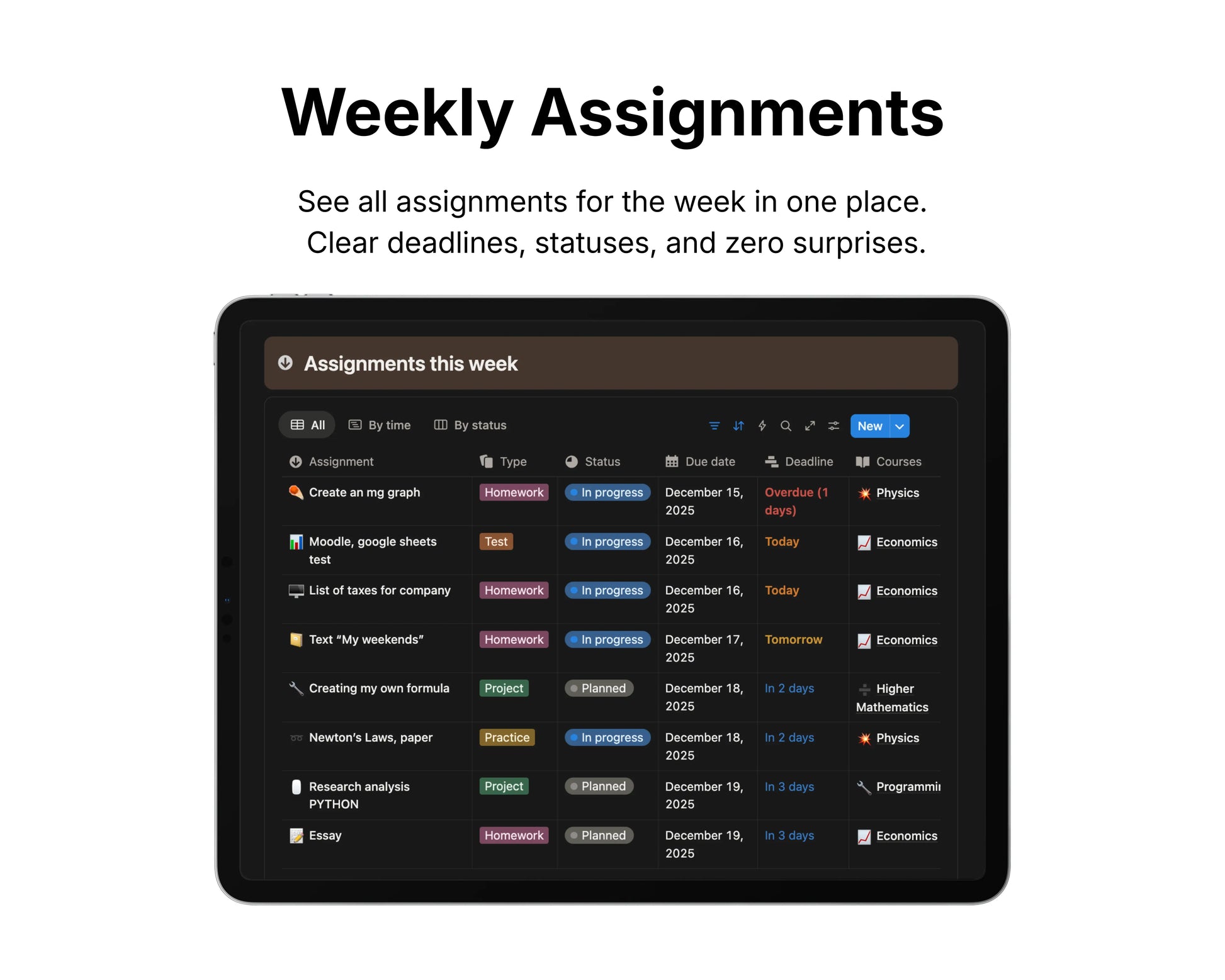 Digital tablet displaying a weekly assignments app with tasks and deadlines.