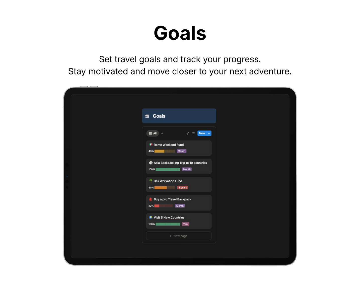 Travel Planner OS