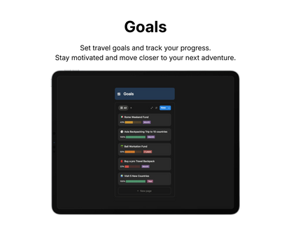 Travel Planner OS